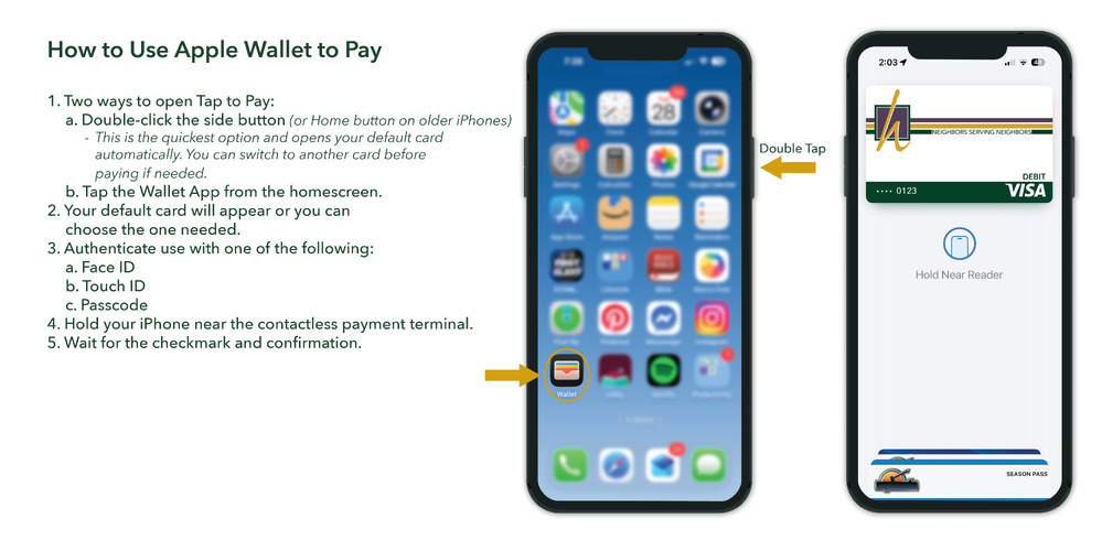 HBO_Website_Blog_Apple Digital Wallet4-1